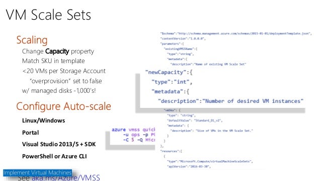 Pass4sure C1000-138 Exam Prep, New C1000-138 Exam Discount | C1000-138 Actual Test Pdf