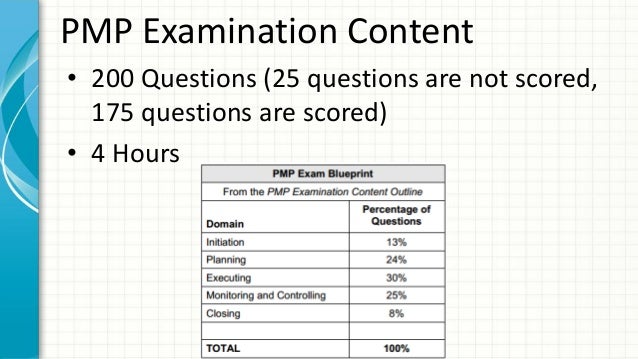 Nutanix NCP-MCI-6.5 Test Discount Voucher, NCP-MCI-6.5 Examcollection Dumps Torrent