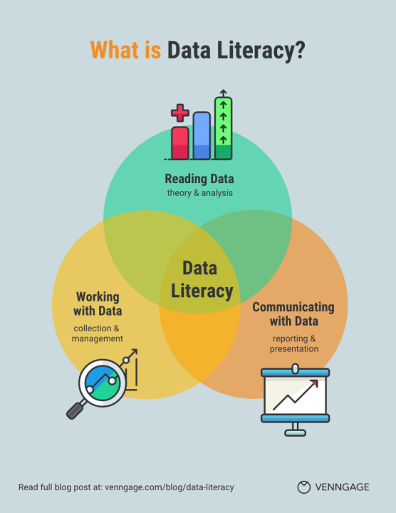 2024 C-SAC-2215 New Braindumps Book & C-SAC-2215 Relevant Exam Dumps - Certified Application Associate - SAP Analytics Cloud Valid Exam Bootcamp