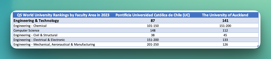 C_TS414_2021 Relevant Exam Dumps & C_TS414_2021 Cost Effective Dumps