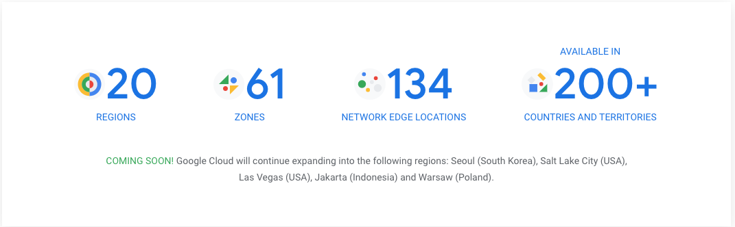 Professional-Cloud-Network-Engineer Latest Test Experience, Google Professional-Cloud-Network-Engineer Valid Dumps Book