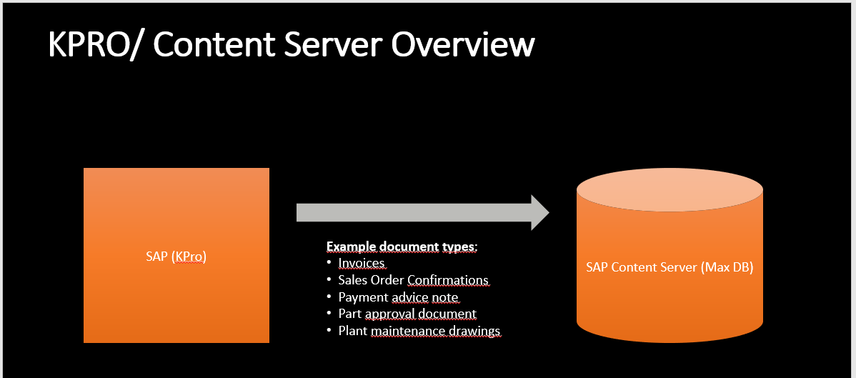 SAP C-C4H320-24 Valid Test Camp - Exam C-C4H320-24 Preview, C-C4H320-24 Valid Test Braindumps