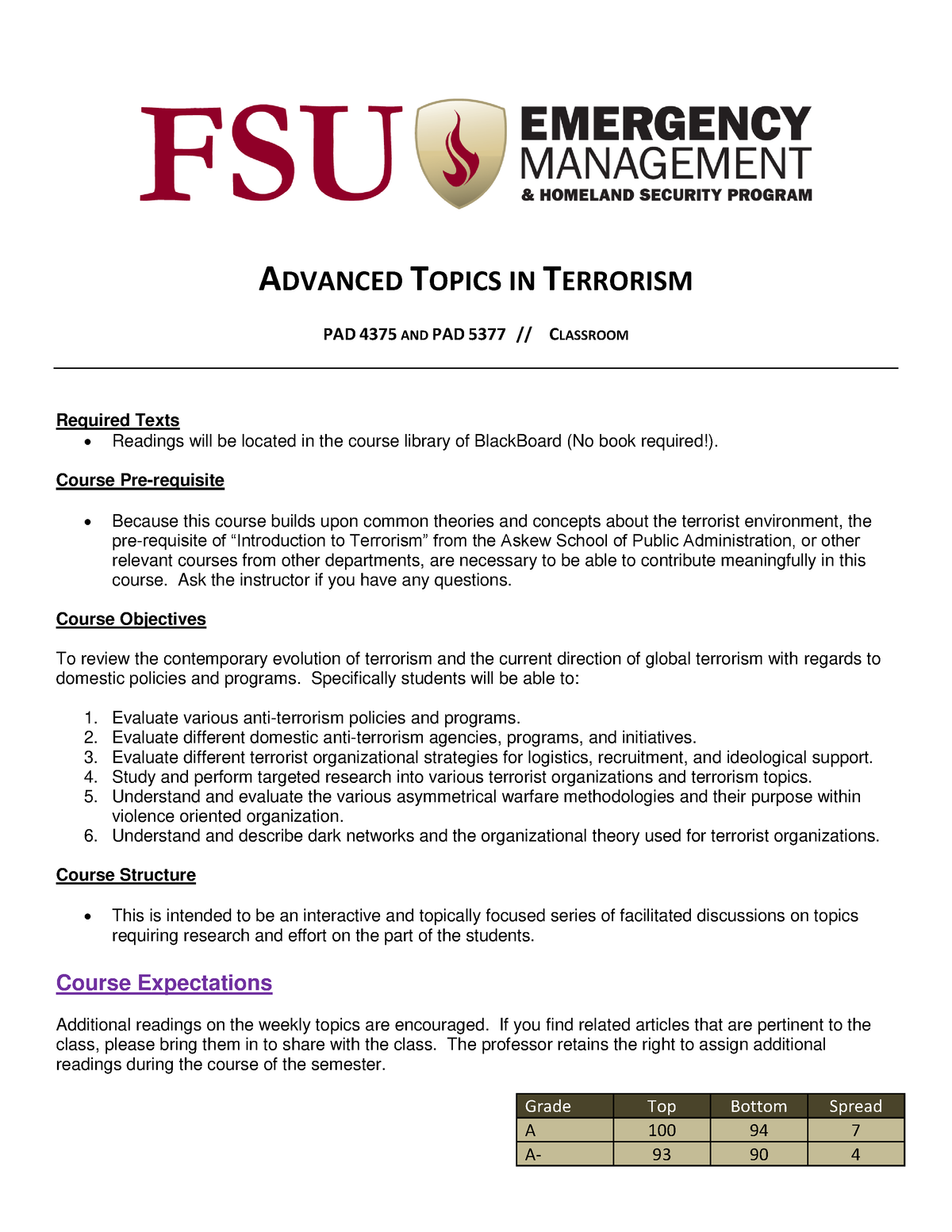 Valid C-S4FCF-2021 Exam Notes & SAP Valid Test C-S4FCF-2021 Tips