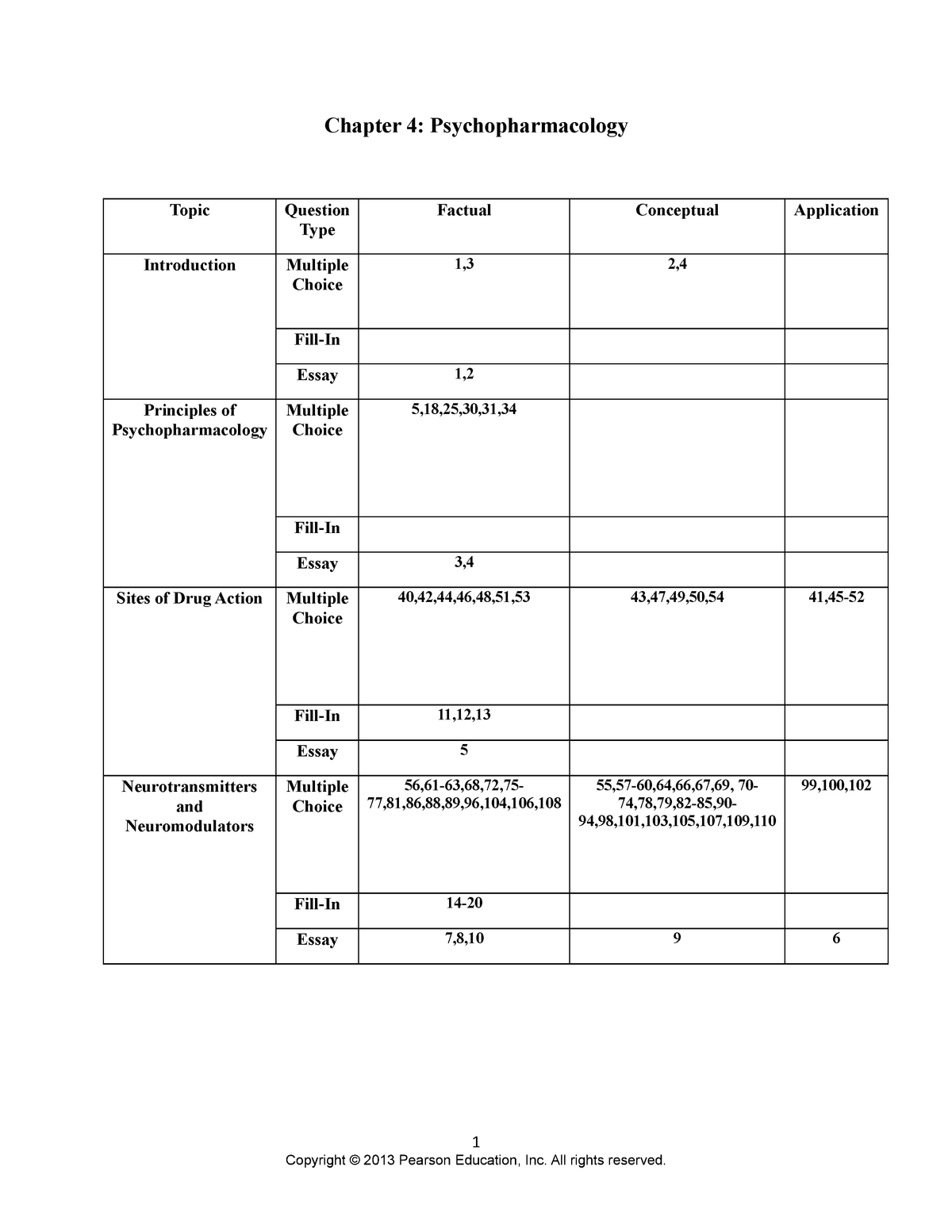 212-81 Dump Check, Exam 212-81 Preparation | 212-81 Reliable Exam Cram