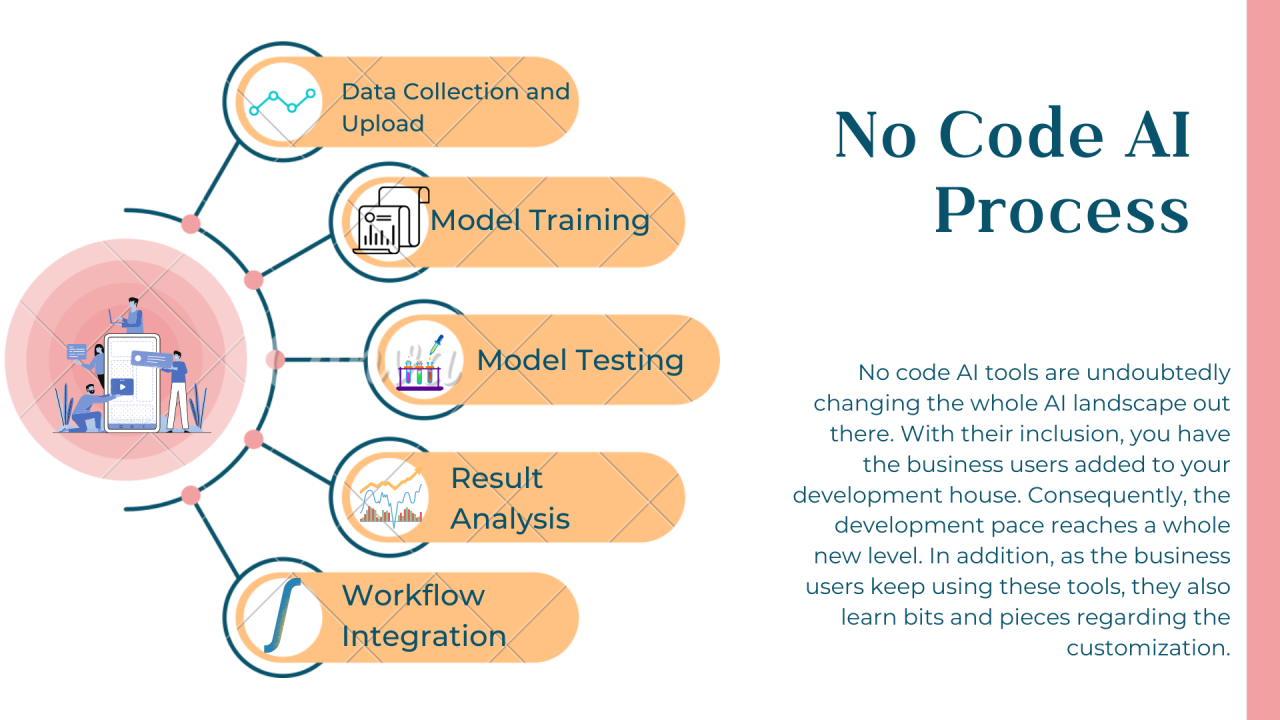 C_BW4H_211 Testking Learning Materials, Relevant C_BW4H_211 Answers