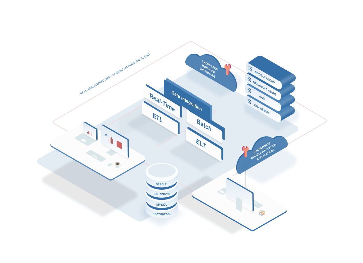 Sharing-and-Visibility-Architect Pass Guarantee - PDF Sharing-and-Visibility-Architect Download, Sharing-and-Visibility-Architect Practice Exam