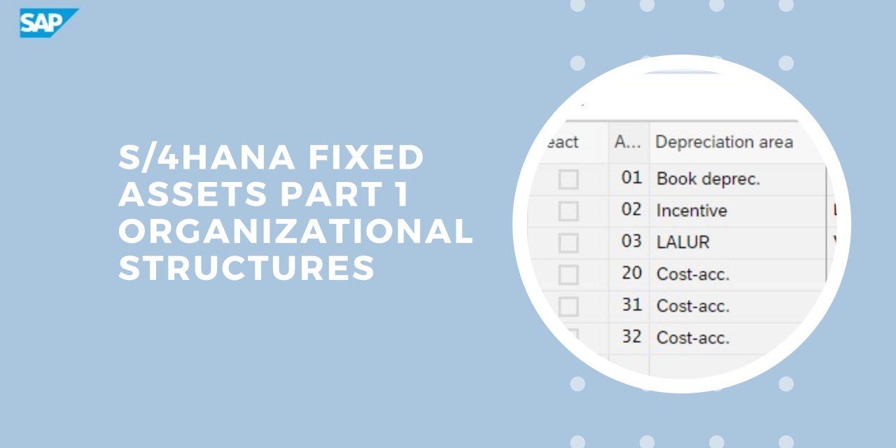 New C-TS4FI-2020 Dumps Files, New C-TS4FI-2020 Test Cost | C-TS4FI-2020 Reliable Exam Registration