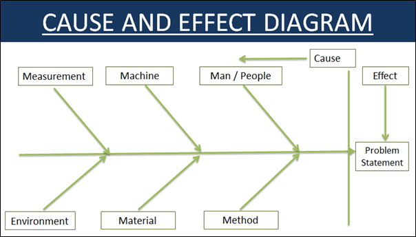 C_SIG_2201 Test Labs - Latest C_SIG_2201 Test Guide, New C_SIG_2201 Test Papers