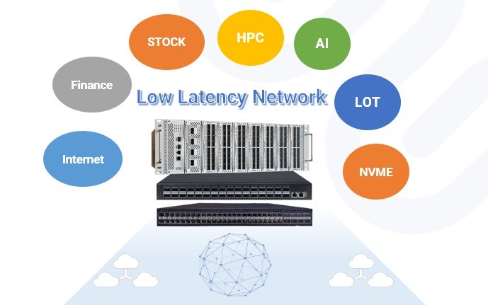 H12-811_V1.0 Study Tool & Huawei H12-811_V1.0 Pass4sure Pass Guide