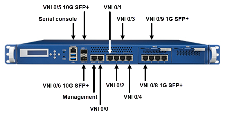 VNX100 Online Lab Simulation, Associate VNX100 Level Exam