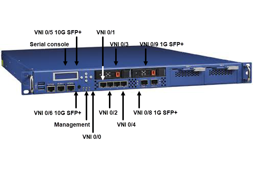 VNX100 Online Bootcamps, Valid VNX100 Test Labs | VCE VNX100 Exam Simulator