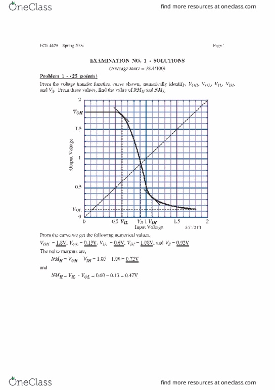 2024 HQT-4420 Reliable Exam Pattern & HQT-4420 Test Engine Version