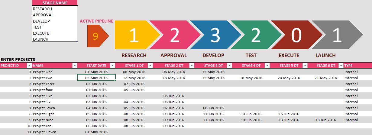 Reliable FBAP_002 Test Answers & Latest FBAP_002 Test Materials