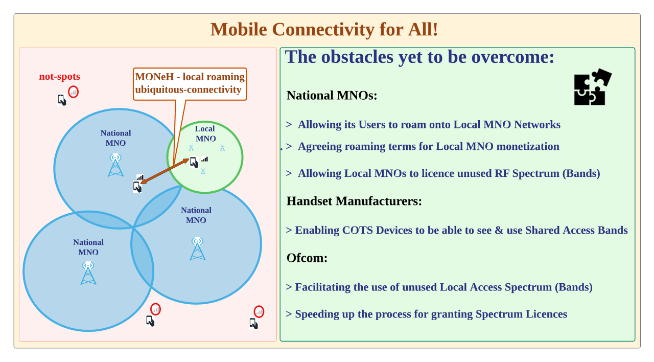 Intereactive 5V0-42.21 Testing Engine & VMware 5V0-42.21 Best Vce