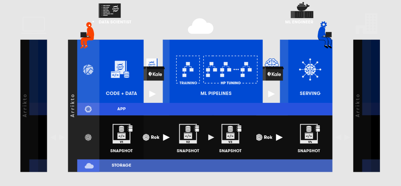 Cloud-Digital-Leader Reliable Test Vce - Cloud-Digital-Leader New Dumps, Exam Cloud-Digital-Leader Study Guide