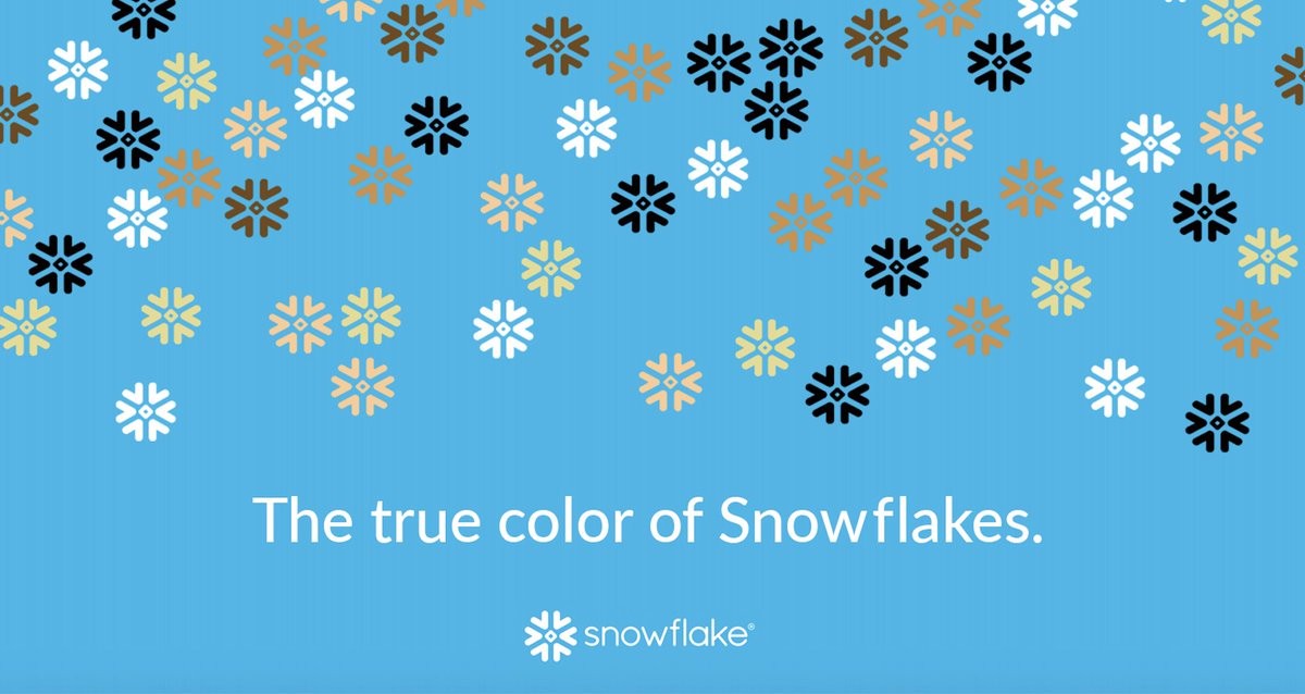 Snowflake Reliable COF-C02 Source & Exam COF-C02 Study Guide