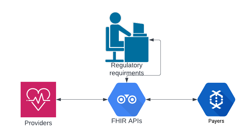 New HPE0-S59 Test Pattern & Latest HPE0-S59 Test Format - Exam HPE0-S59 Answers