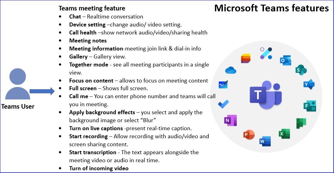 Online AZ-140 Bootcamps - Microsoft AZ-140 Test Practice