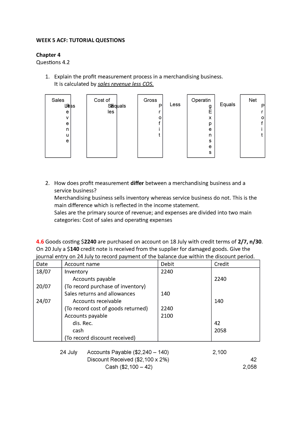 New NSE6_FWF-6.4 Exam Prep | Fortinet New NSE6_FWF-6.4 Exam Review