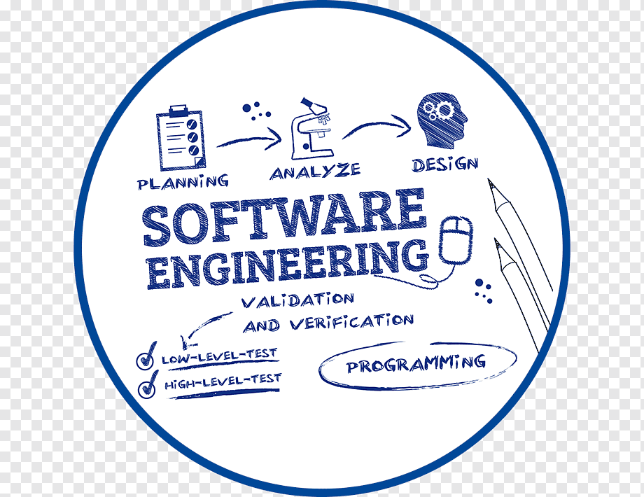 Free OMG-OCSMP-MBI300 Practice | Exam OMG-OCSMP-MBI300 Simulations & Test OMG-OCSMP-MBI300 Sample Online