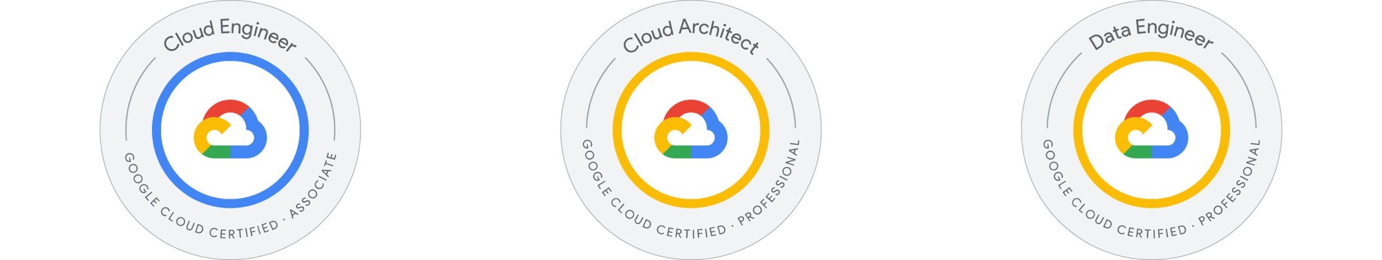 Valid Cloud-Digital-Leader Exam Tutorial & Google Cloud-Digital-Leader Reasonable Exam Price