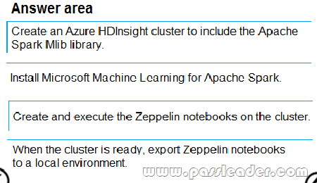 2024 Latest DP-100 Test Pdf, Latest Braindumps DP-100 Ebook | Designing and Implementing a Data Science Solution on Azure Exams Collection