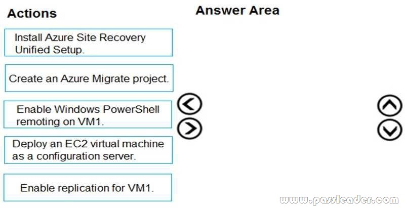 OGEA-103 Reliable Exam Pattern, The Open Group New OGEA-103 Test Vce