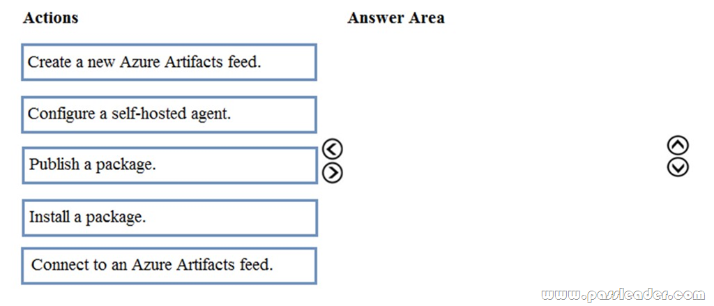 Microsoft AZ-400 Latest Exam Questions | AZ-400 Exam Labs