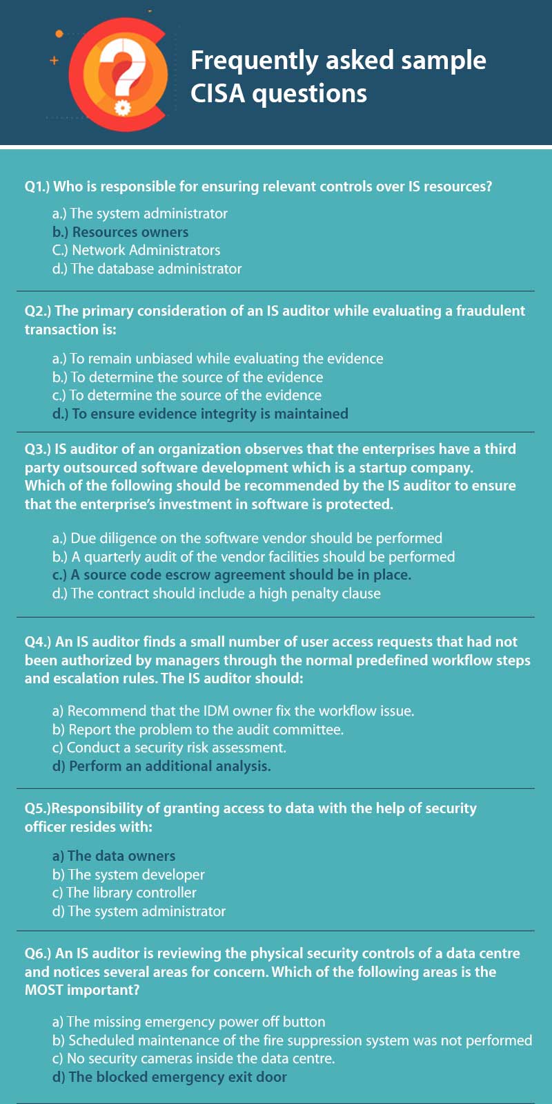 Test CISA Dates - Exam CISA Dump, Practice CISA Test