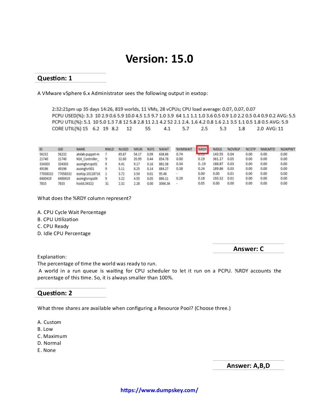 2V0-21.23 Latest Test Fee, 2V0-21.23 Updated CBT | Latest 2V0-21.23 Mock Exam