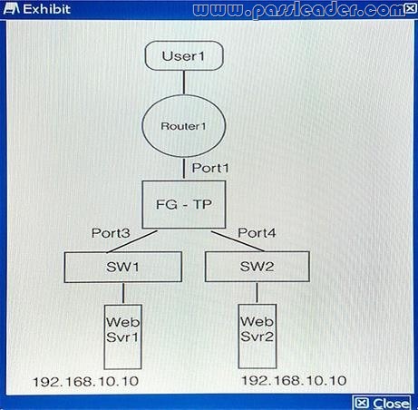 New NSE6_WCS-7.0 Exam Pattern - Fortinet NSE6_WCS-7.0 Testing Center