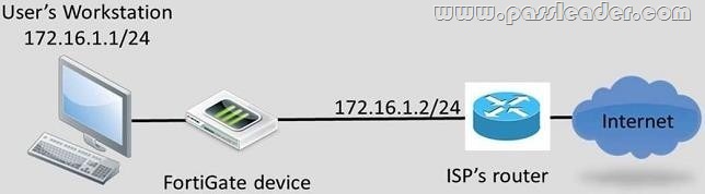 NSE6_FML-6.4 Valid Test Vce Free - NSE6_FML-6.4 Latest Dumps Ebook, Visual NSE6_FML-6.4 Cert Exam