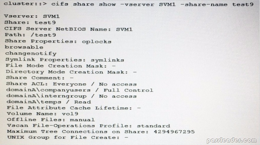 Intereactive NS0-516 Testing Engine - Network Appliance NS0-516 Latest Exam Simulator