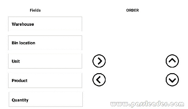 Microsoft New MB-240 Exam Duration & MB-240 Exam Questions Vce