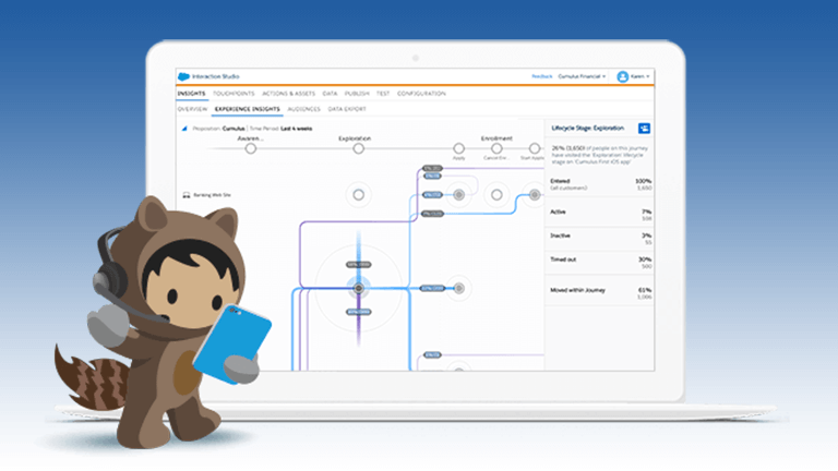 Salesforce Interaction-Studio-Accredited-Professional Best Vce | Reliable Test Interaction-Studio-Accredited-Professional Test & Valid Interaction-Studio-Accredited-Professional Test Cost