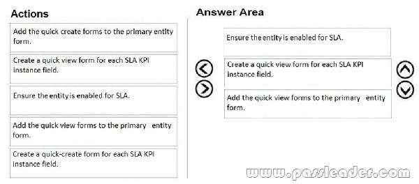 Valid MB-230 Vce Dumps | Valid MB-230 Learning Materials