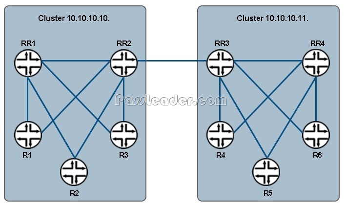 Juniper New JN0-223 Test Materials - Cost Effective JN0-223 Dumps