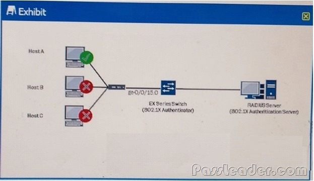 JN0-664 Examcollection Dumps Torrent, Valid Dumps JN0-664 Questions