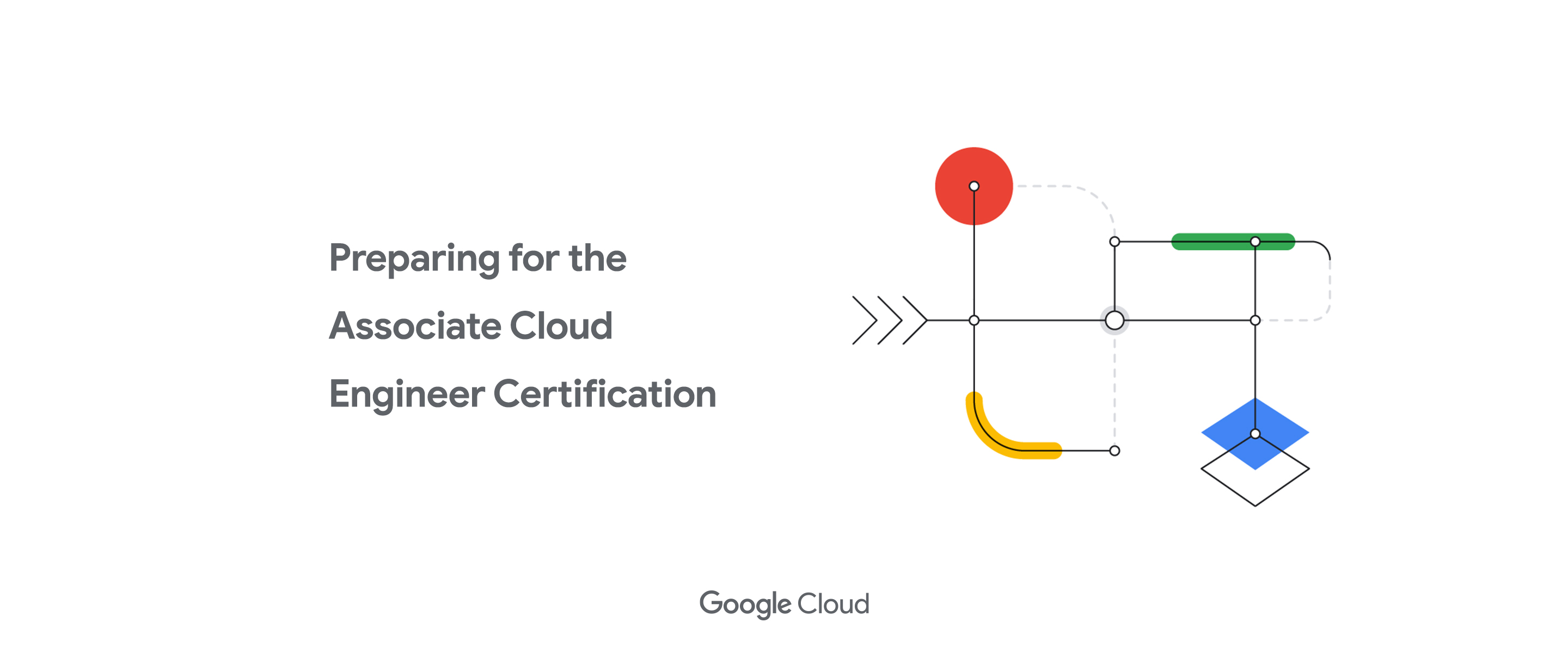 2024 Professional-Cloud-Network-Engineer Related Content & Related Professional-Cloud-Network-Engineer Certifications - Exam Google Cloud Certified - Professional Cloud Network Engineer Revision Plan