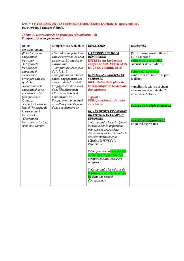 Reliable D-UN-OE-23 Exam Simulations | Braindumps D-UN-OE-23 Pdf