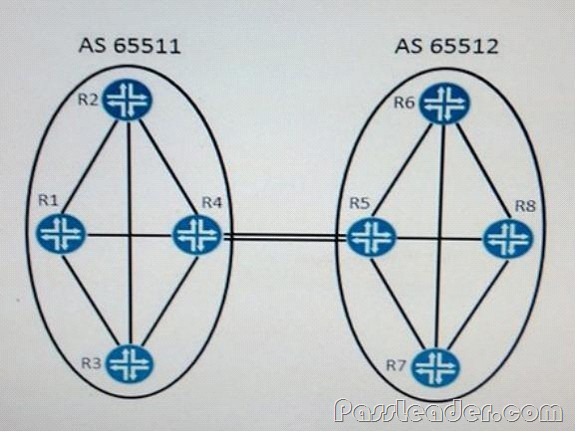 Reliable JN0-649 Exam Dumps - Actual JN0-649 Tests, JN0-649 Learning Materials