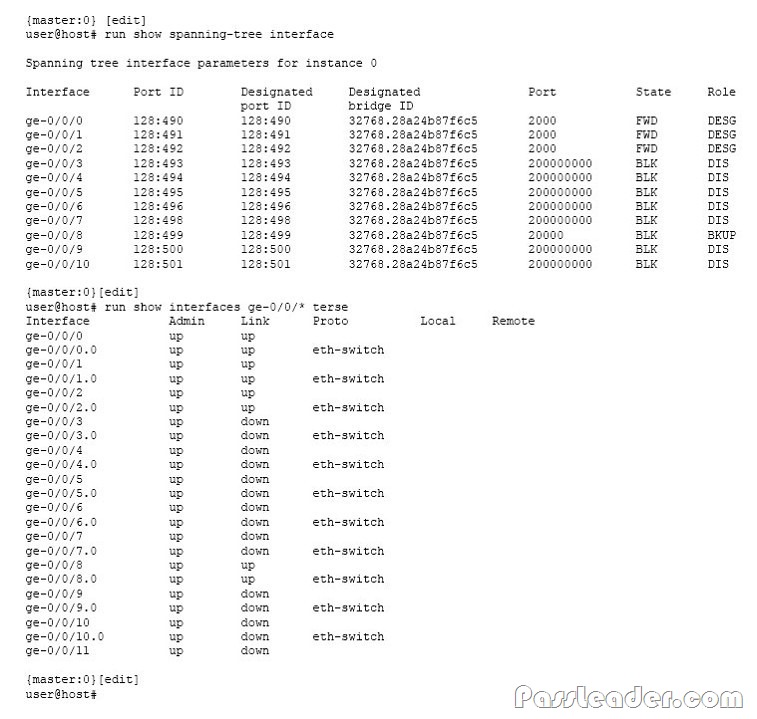 2024 Valid JN0-231 Exam Pdf & Online JN0-231 Test - Security, Associate (JNCIA-SEC) Exam Tips