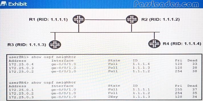 Study JN0-223 Tool | Juniper JN0-223 Valid Test Test & Exam JN0-223 Sample