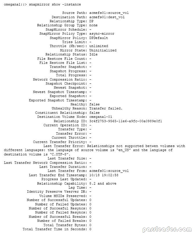 NS0-516 Valid Dumps Ebook & NS0-516 Latest Test Discount - Valid NS0-516 Exam Vce