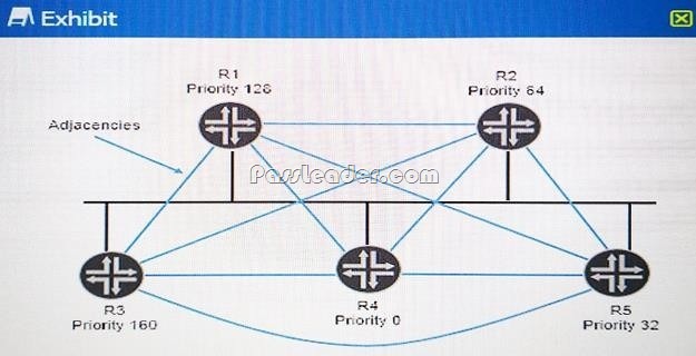 Real JN0-231 Dumps | JN0-231 Reliable Braindumps & JN0-231 Reliable Test Dumps