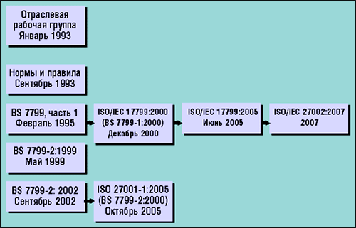 PECB New ISO-IEC-27001-Lead-Implementer Braindumps Files - ISO-IEC-27001-Lead-Implementer Valid Exam Pattern