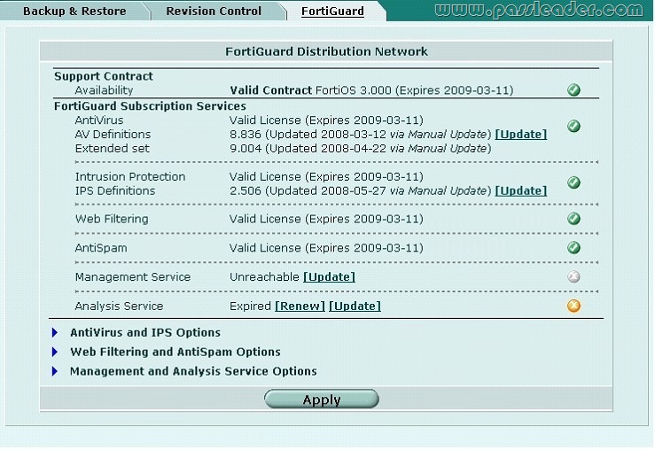 NSE5_FMG-7.2 Latest Exam Testking | Study NSE5_FMG-7.2 Test & Valid NSE5_FMG-7.2 Exam Voucher