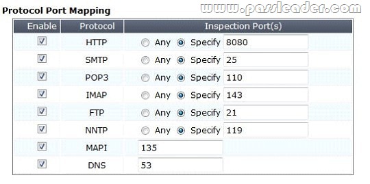 2024 Exam NSE6_FWF-6.4 Actual Tests - NSE6_FWF-6.4 Practice Exam Questions