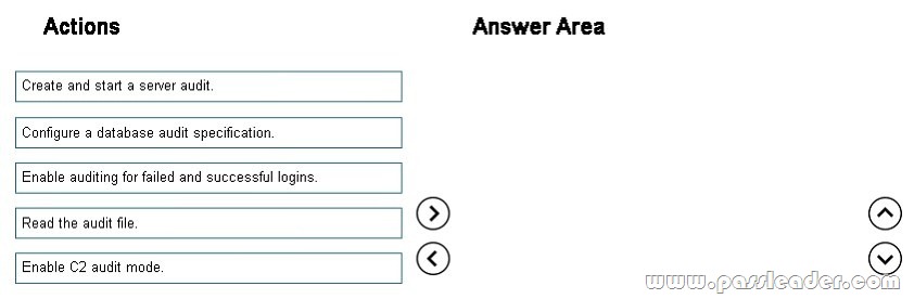 MS-203 Latest Braindumps, Microsoft Test MS-203 Book | MS-203 Exam Flashcards