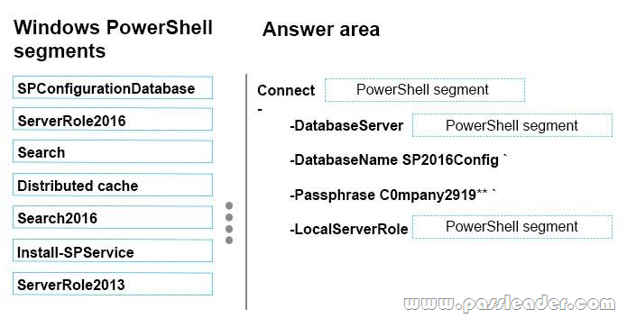 NSE5_FSM-6.3 Test Engine | NSE5_FSM-6.3 Reliable Test Voucher & Reliable Fortinet NSE 5 - FortiSIEM 6.3 Exam Registration